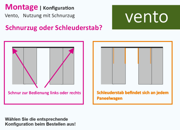 Wo soll das Bedienteil bei der Vento Schiene sein?